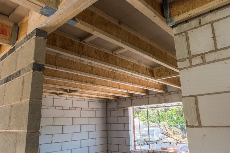 Cinder Block Wall Repair in High Point, NC