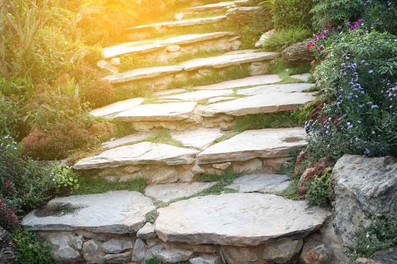 Stone Walkway Repair in Kernersville, NC